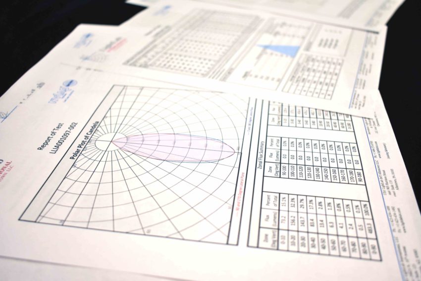 Photometric Testing New Indoor Test Report Format Photometry
