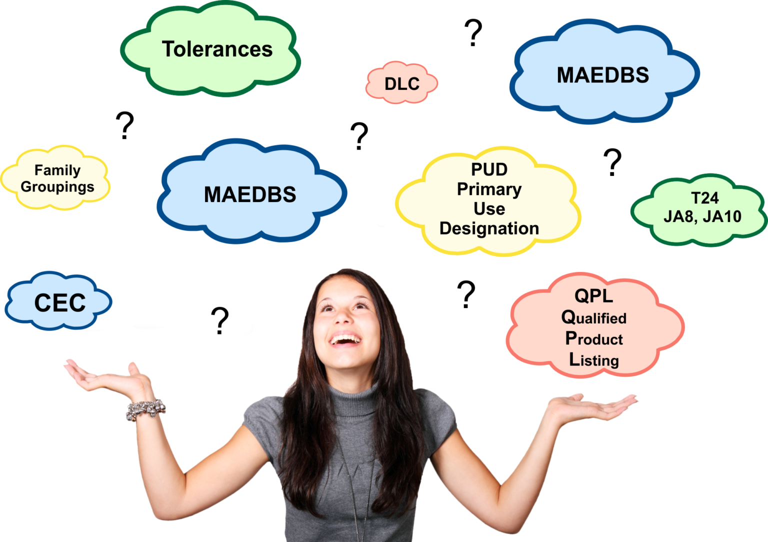 LightLab International Allentown, LLC Home